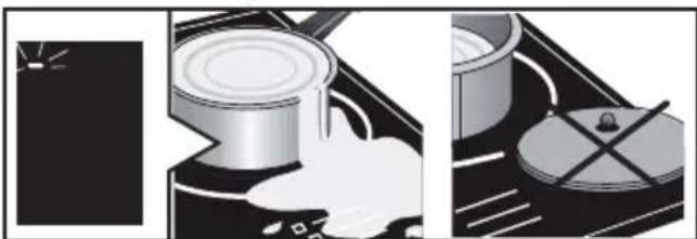 BRANDT BPI163DUB - Ochrana proti pretečeniu : - 1