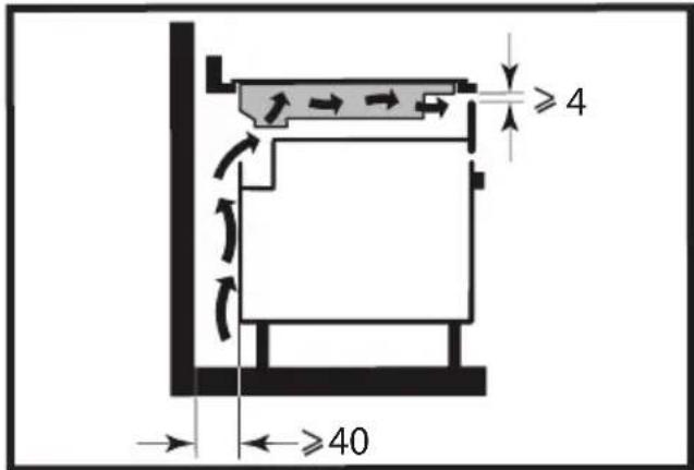BRANDT BPI163DUB - EMPOTRAMI ENTO - 4