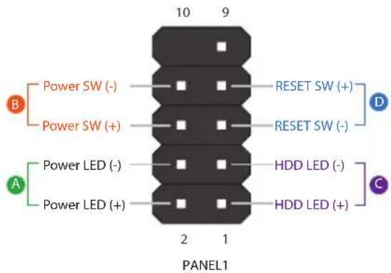 ASROCK Z890 Pro-A WiFi - Connexion à l'embase du panneau avant - 3