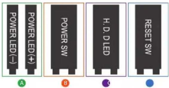 ASROCK Z890 Pro-A WiFi - Connexion à l'embase du panneau avant - 4