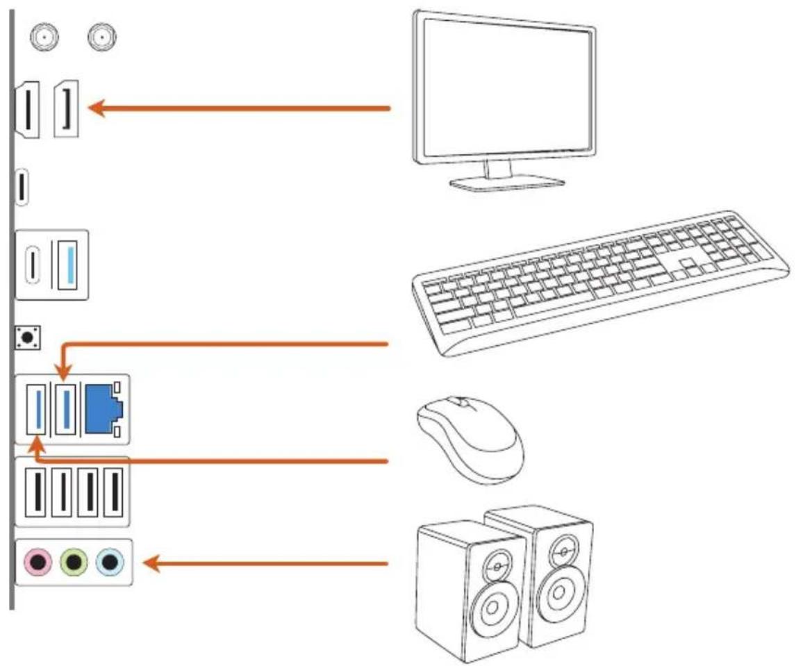ASROCK Z890 Pro-A WiFi - Connexion des périphériques - 1