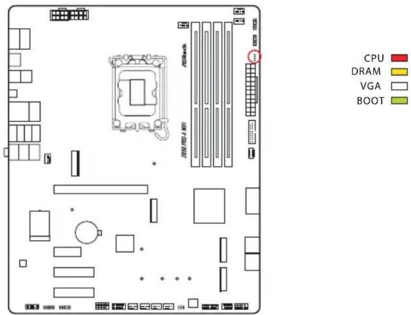 ASROCK Z890 Pro-A WiFi - Post Status Checker - 1