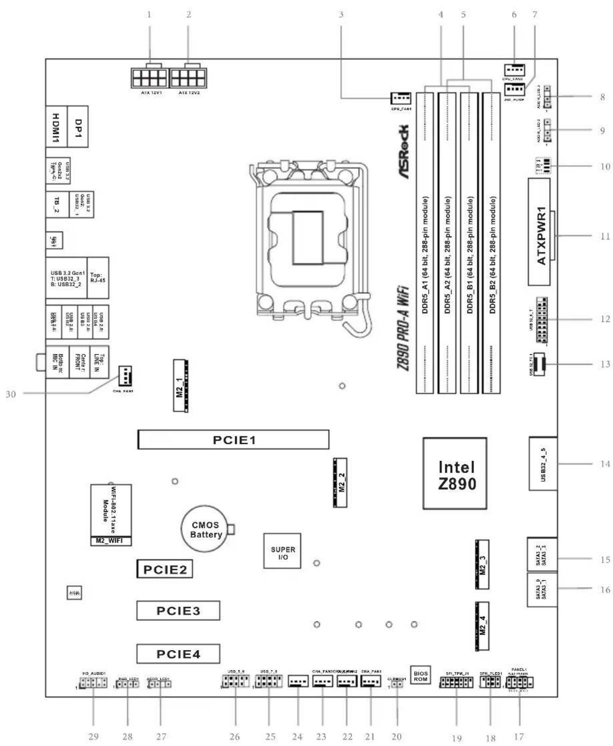 ASROCK Z890 Pro-A WiFi - Certifications - 2