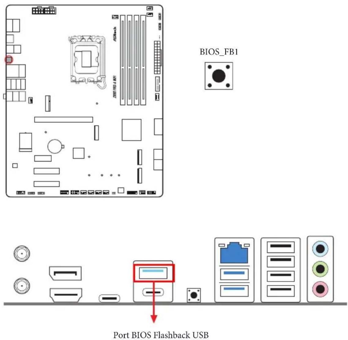 ASROCK Z890 Pro-A WiFi - Post Status Checker - 2