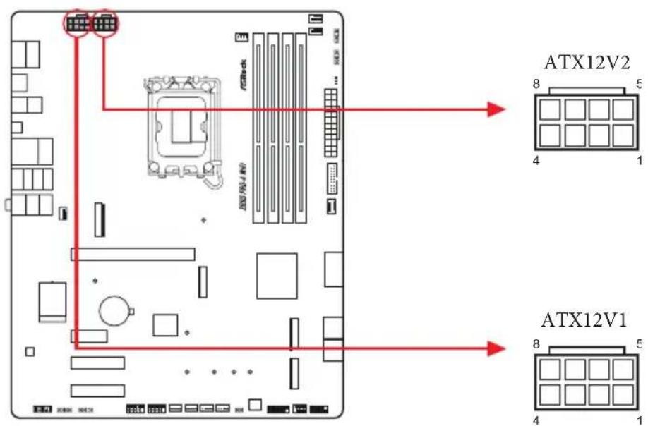 ASROCK Z890 Pro-A WiFi - Embases et connecteurs de la carte mère - 14