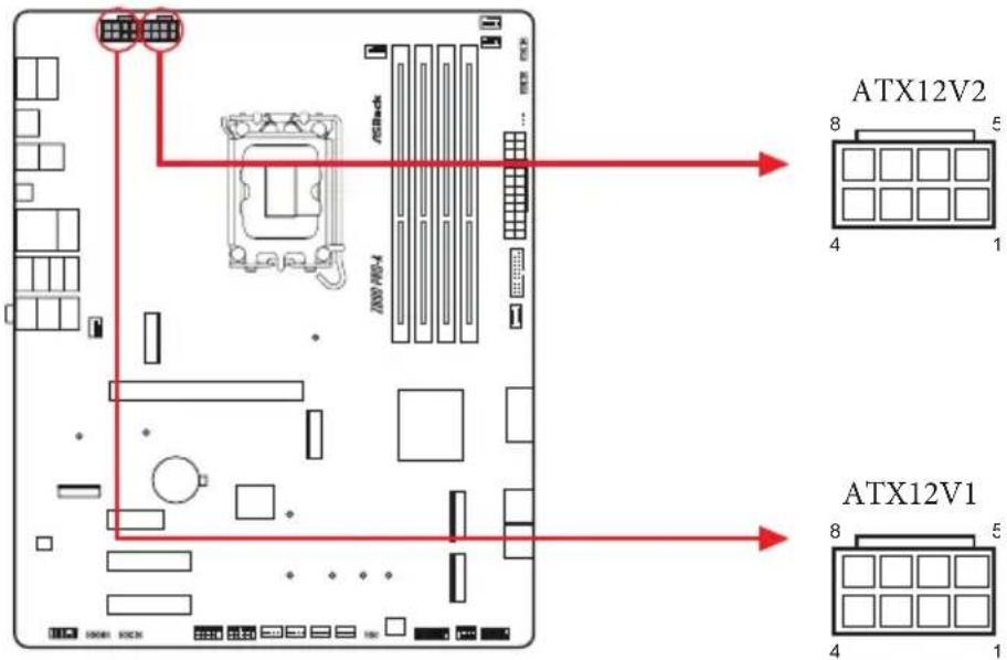 ASROCK Z890 Pro-A - Embases et connecteurs de la carte mère - 21