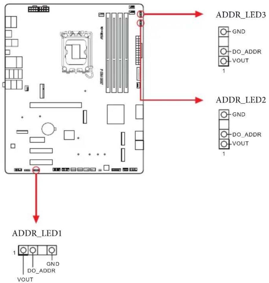 ASROCK Z890 Pro-A - Embases et connecteurs de la carte mère - 27