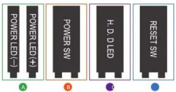ASROCK Z890 Pro-A - Connexion à l'embase du panneau avant - 3