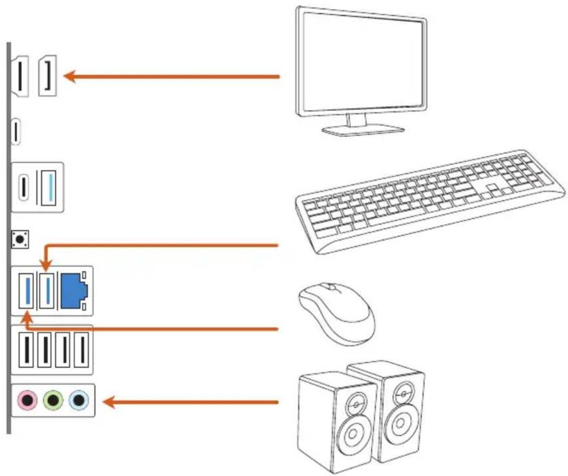 ASROCK Z890 Pro-A - Connexion des périphériques - 1