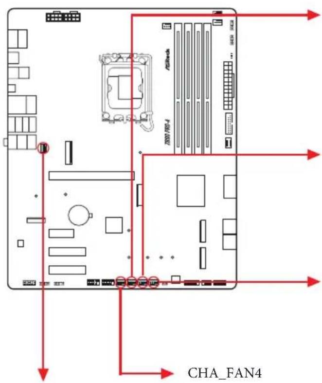 ASROCK Z890 Pro-A - Embases et connecteurs de la carte mère - 11