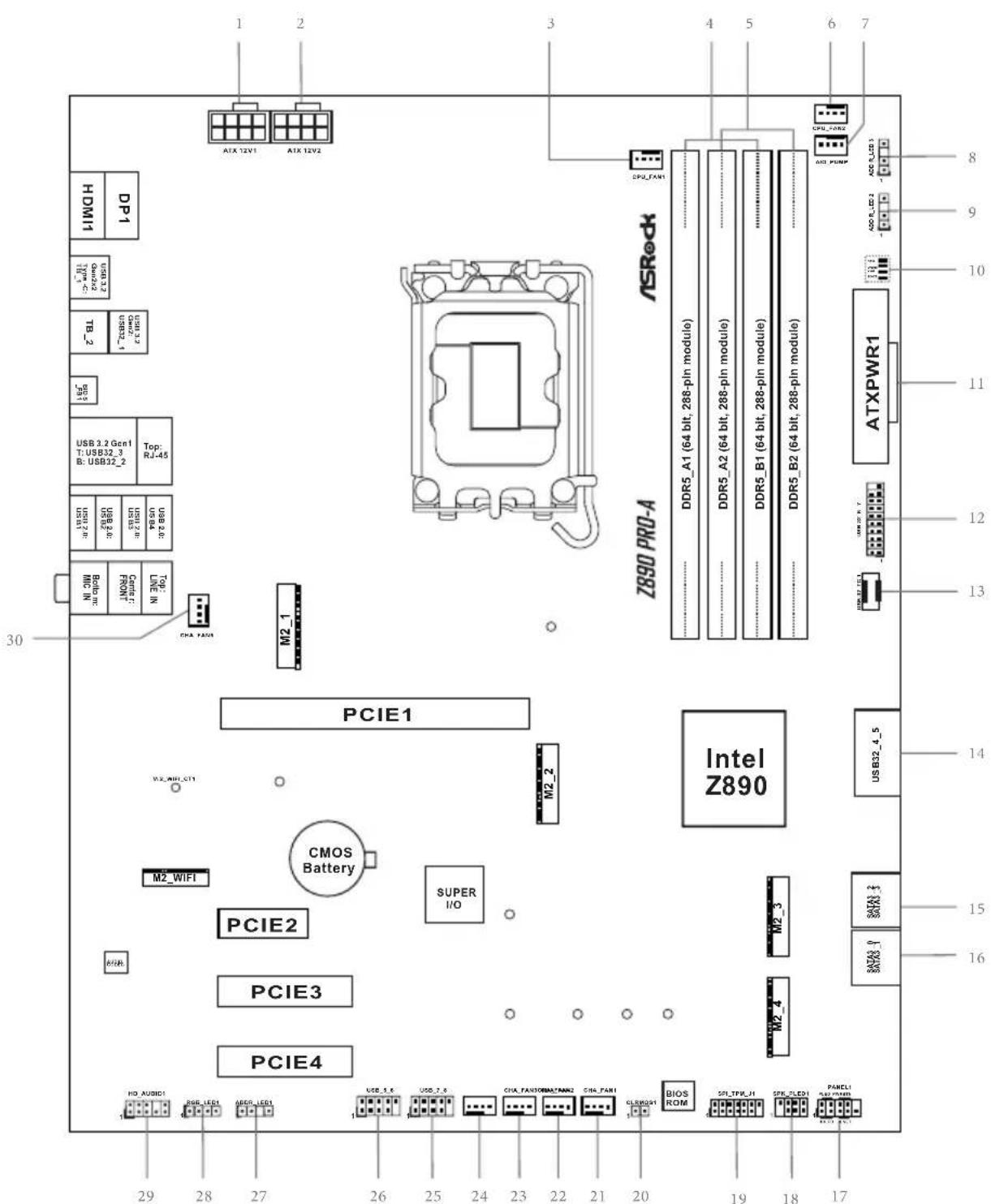 ASROCK Z890 Pro-A - Certifications - 2