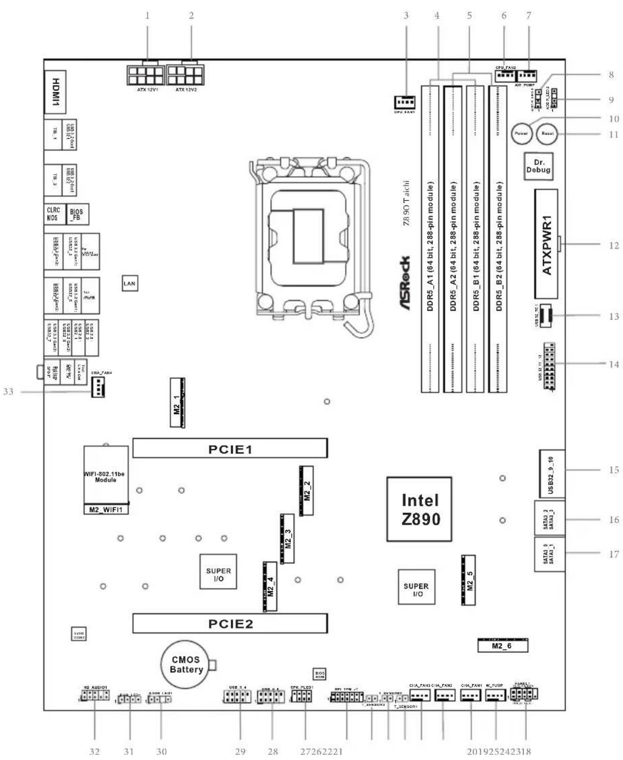 ASROCK Z890 Taichi - Disposition de la carte mère - 1