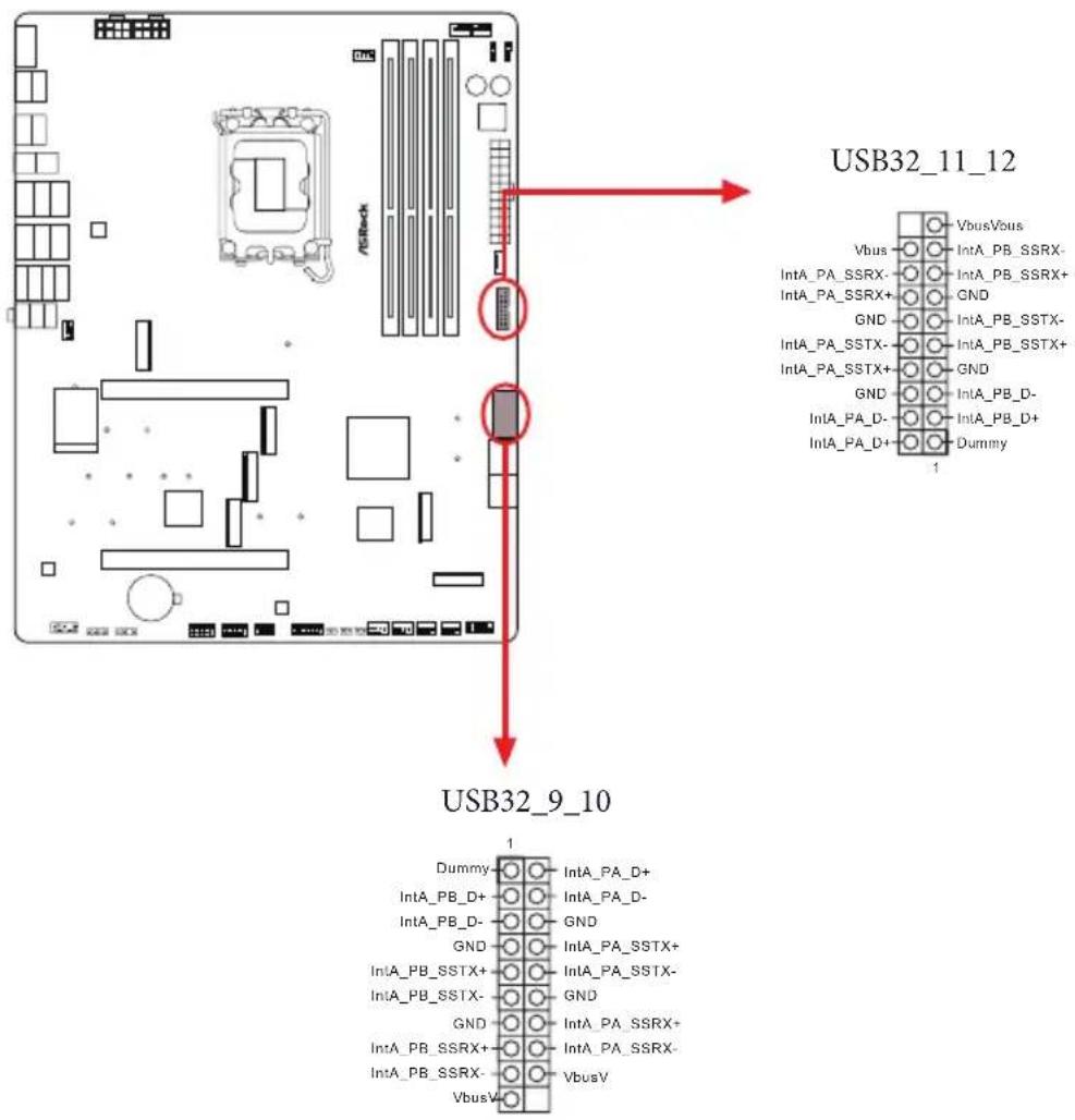 ASROCK Z890 Taichi - Embases et connecteurs de la carte mère - 8