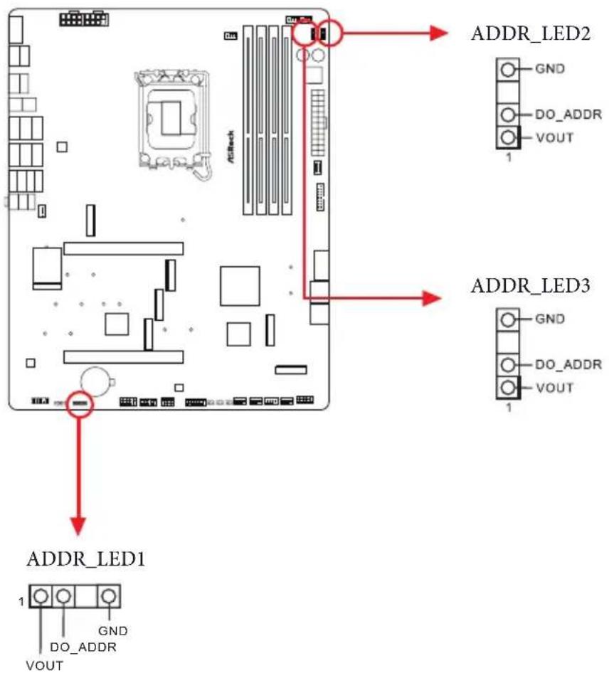 ASROCK Z890 Taichi - Embases et connecteurs de la carte mère - 27
