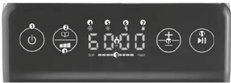 GRAEF IM706 - PRODUKTBESKRIVNING - 2