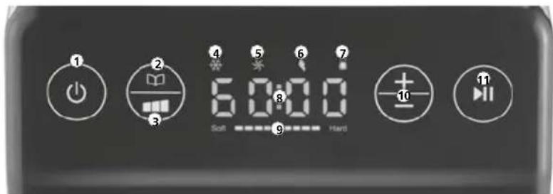 GRAEF IM706 - PRODUCT DESCRIPTION - 2