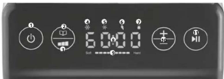 GRAEF IM706 - OPIS PRODUKTU - 2
