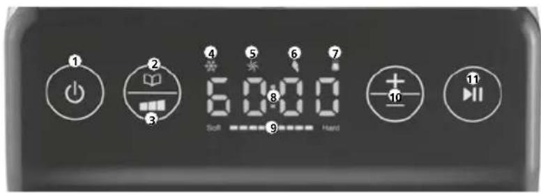 GRAEF IM706 - PRODUKTBESKRIVELSE - 2