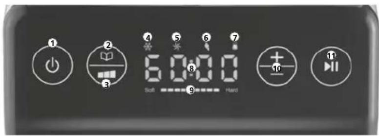 GRAEF IM706 - 2