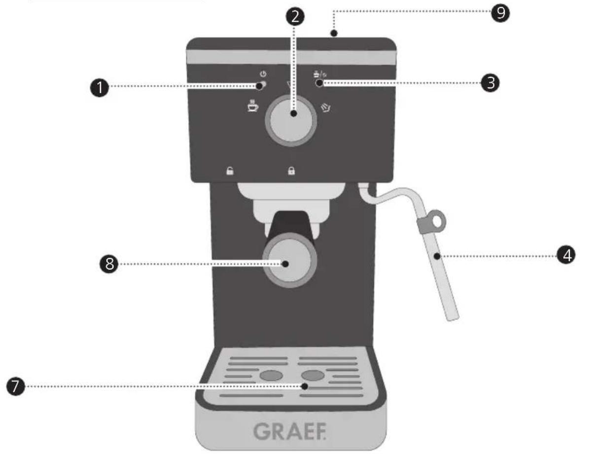 GRAEF Salita ES 402 - FORSIGTIG - 1