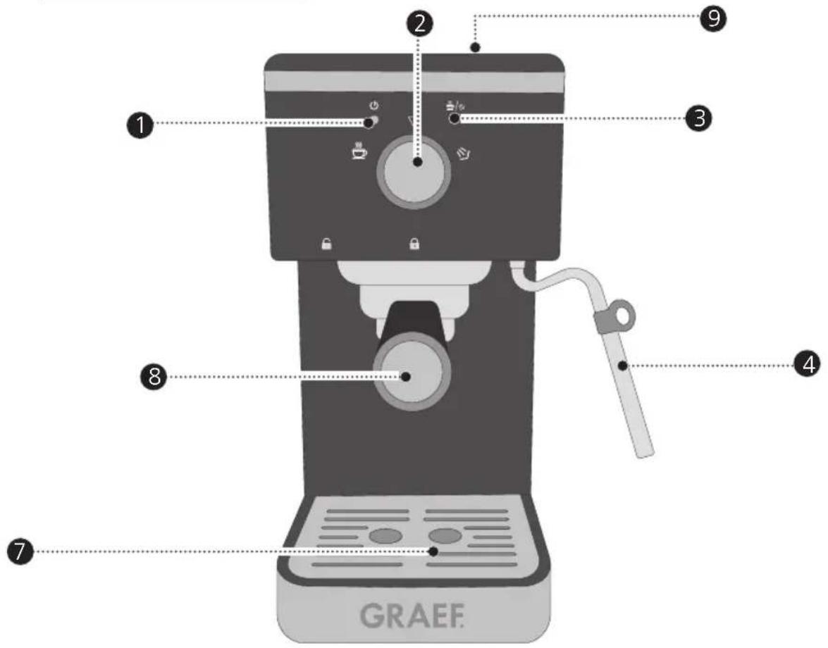 GRAEF Salita ES 403 - PRODUCT DESCRIPTION - 1