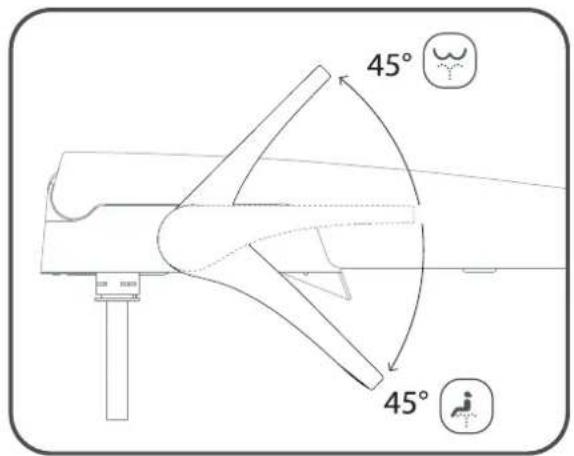 American Standard AquaWash 8033A65G.020 - ③ Fonctionnement - 3