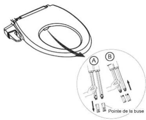 American Standard AquaWash 8033A65G.020 - Entretien du produit - 2