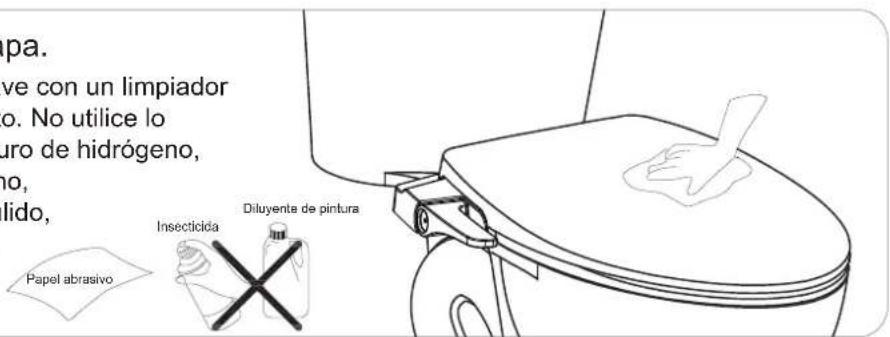 American Standard AquaWash 8033A65G.020 - Limpiar el asiento y la tapa. - 1