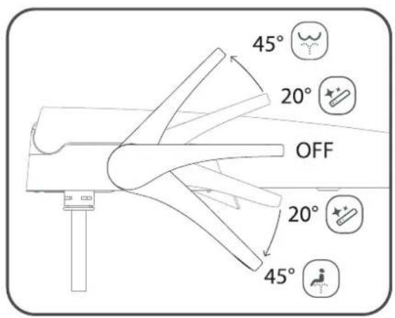American Standard AquaWash 8033A65G.020 - ③ Operación - 1