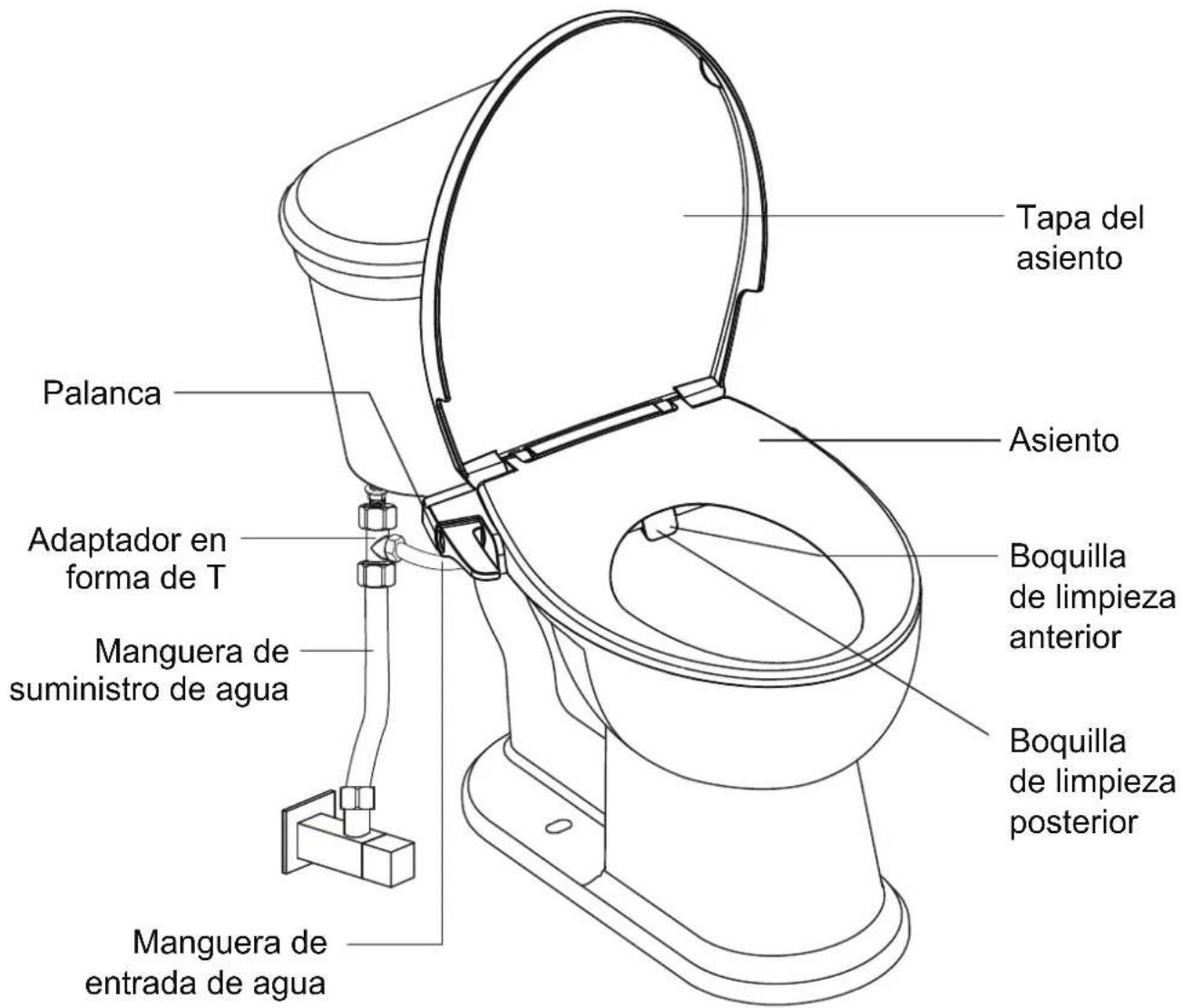 American Standard AquaWash 8033A65G.020 - ① Nombres de las piezas - 3