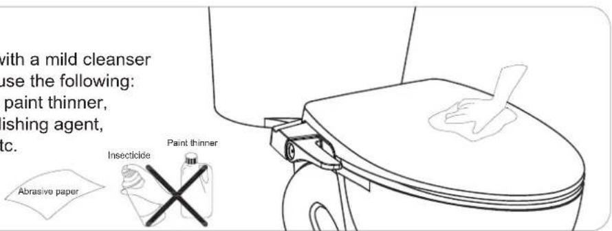 American Standard AquaWash 8033A65G.020 - Cleaning Seat and Lid. - 1