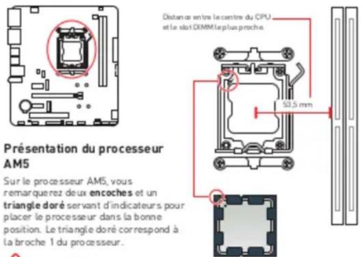 MSI PRO A620M-C EX - Vue d'ensemble des composants - 2