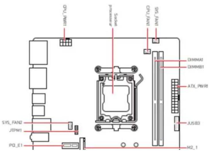 MSI PRO A620M-C EX - Vue d'ensemble des composants - 1