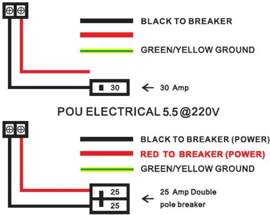 Rheem RTEX-08 - Instrucons d'installaon - 2