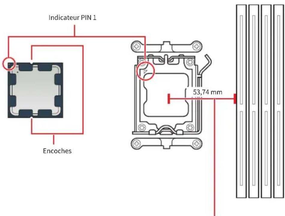 MSI PRO X870-P WIFI - Installation du processeur dans le socket AM5 - 1