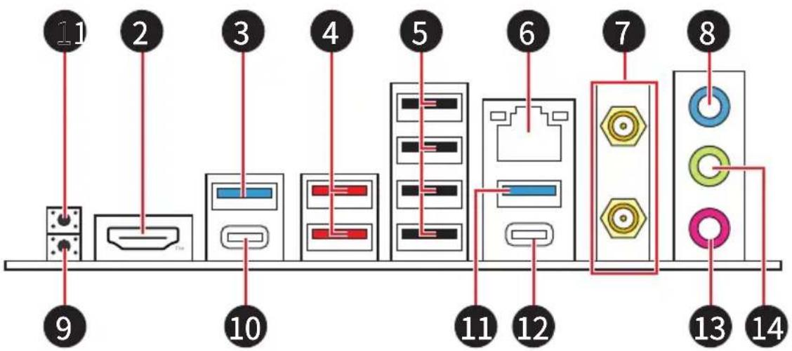 MSI PRO X870-P WIFI - Accessoires - 2