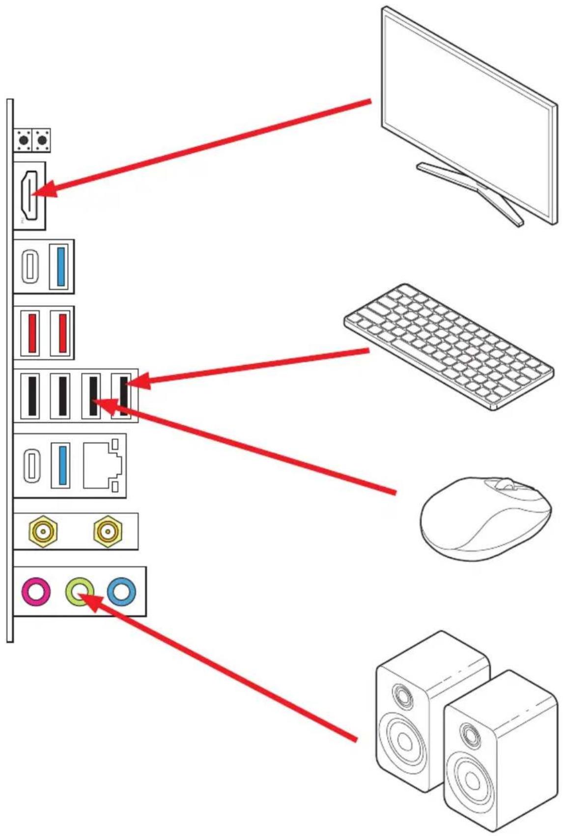 MSI PRO X870-P WIFI - Installation d' une carte graphique - 3