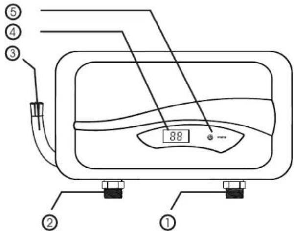 Rheem RTEX-18 - DANGER Hoer water increases the potenal for Hot Water SCALDS - 1