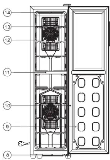 Koolatron WC18-MG - Useofextensioncords - 2
