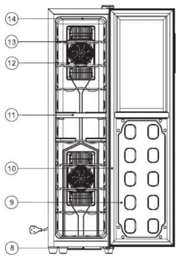 Koolatron WC18-MG - Garantie - 2