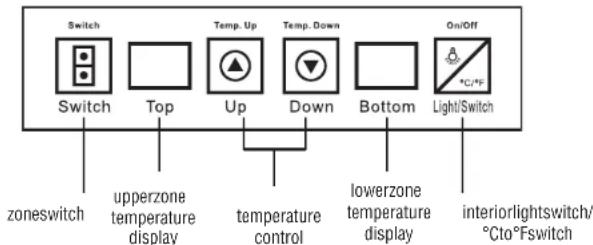 Koolatron WC18-MG - OPERATINGINSTRUCTIONS - 1