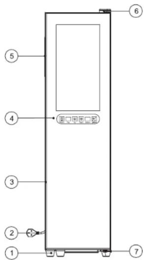 Koolatron WC18-MG - Utilisationdescordonsprolongateurs - 1