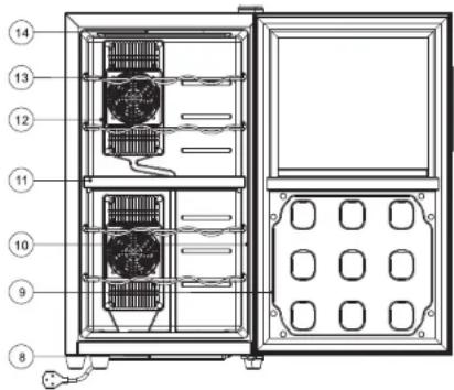 Koolatron WC18-DZ - Use of extension cords - 2
