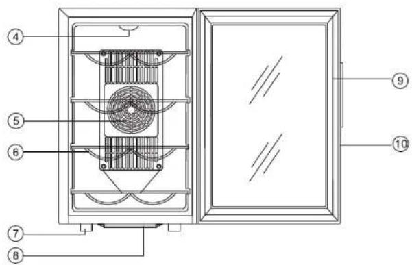 Koolatron WC08-F - USE OF EXTENSION CORDS - 2