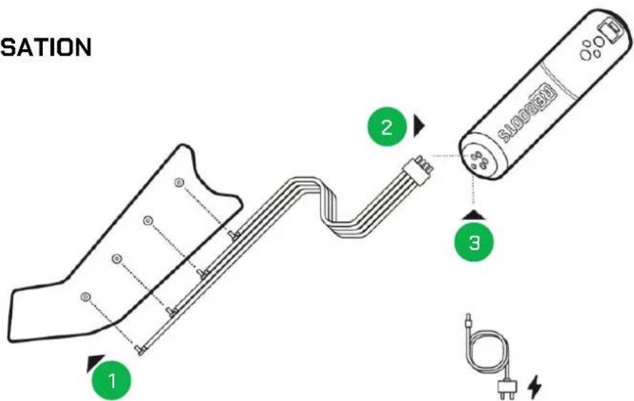 Reboots GO Lite - AVANT L'UTILISATION - 1