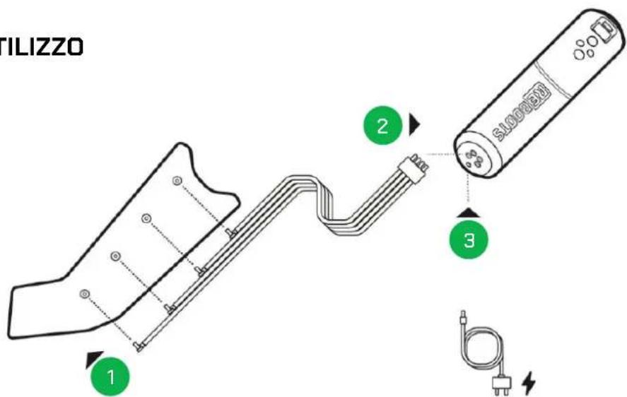Reboots GO Lite - PRIMA DEL' UTILIZZO - 1