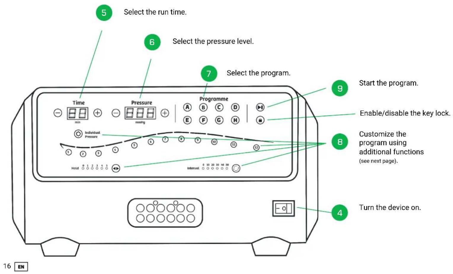 Reboots One Pro - CONNECT THE POWER SUPPLY TO THE CONTROL UNIT - 1