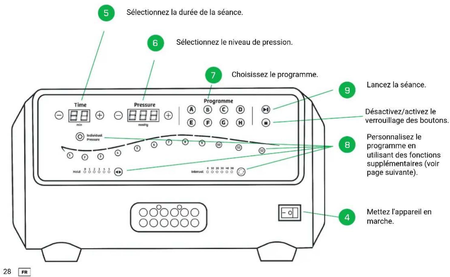 Reboots One Pro - BRANCHEZ LE BLOC D'ALIMENTATION SUR LA TÉLÉCOMMANDE - 1