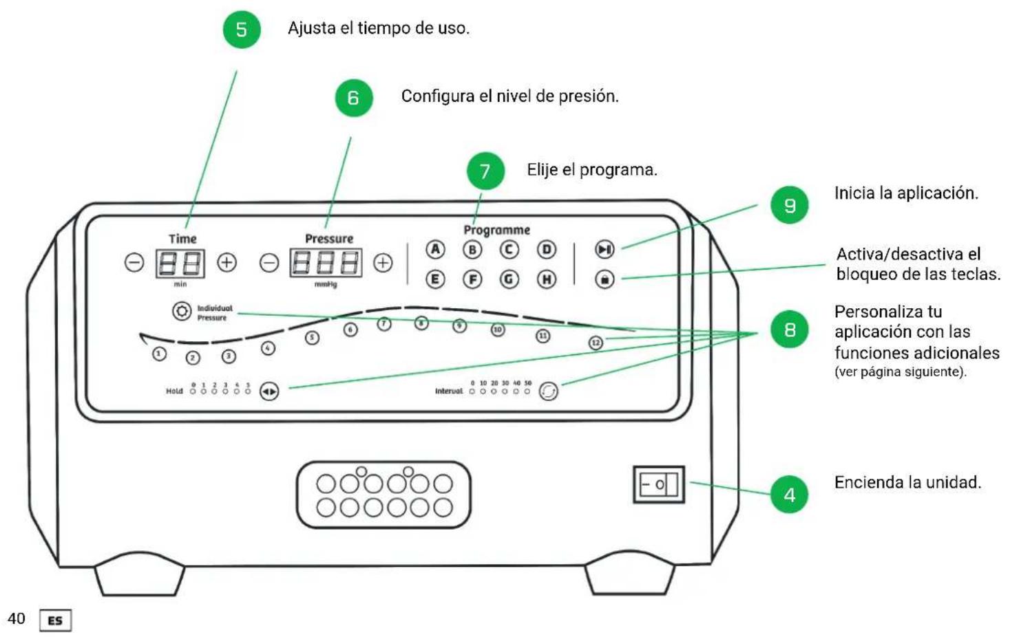 Reboots One Pro - CONECTAR LA FUENTE DE ALIMENTACIÓN CON LA UNIDAD DE CONTROL - 1