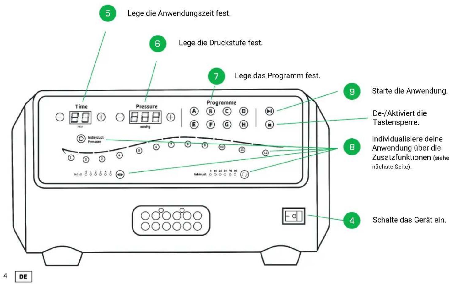 Reboots One Pro - NETZTEIL MIT DEM STEUERGERÄT VERBINDEN - 2